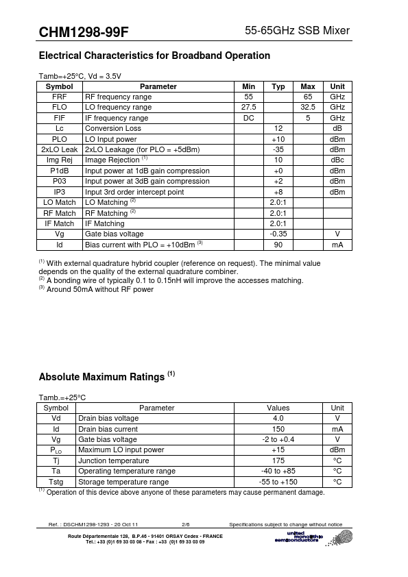 CHM1298-99F