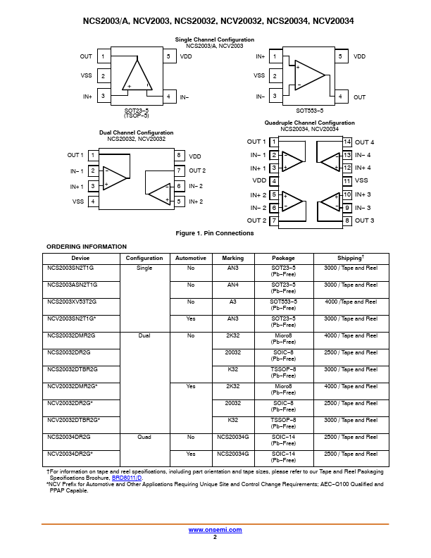 NCS2003A