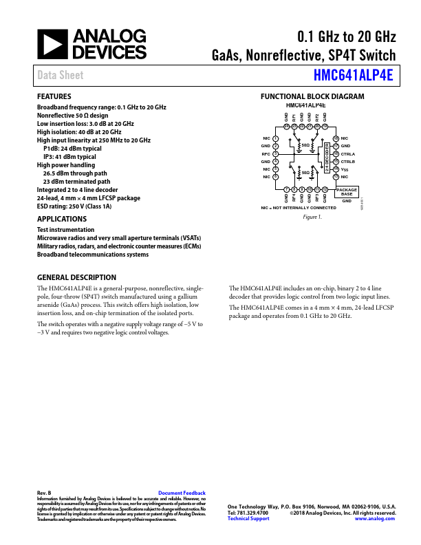 HMC641ALP4E