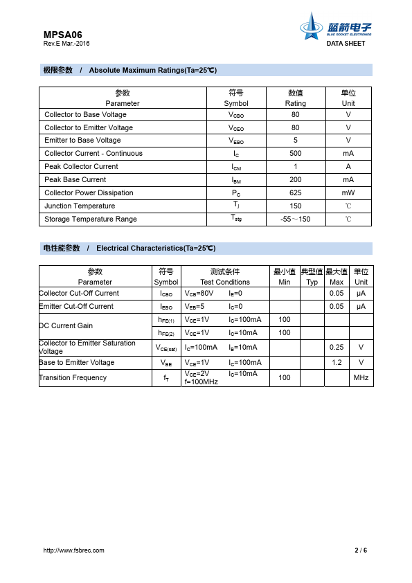 MPSA06