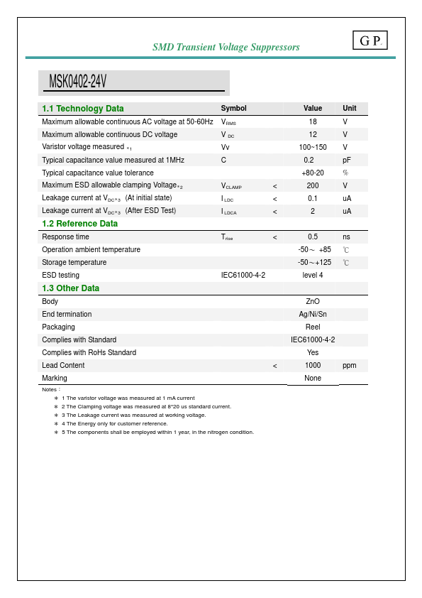 MSK0402-24V