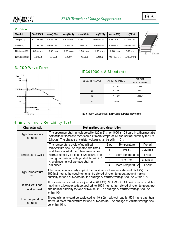 MSK0402-24V