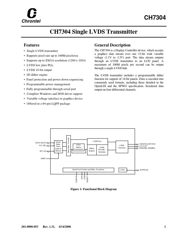 CH7304