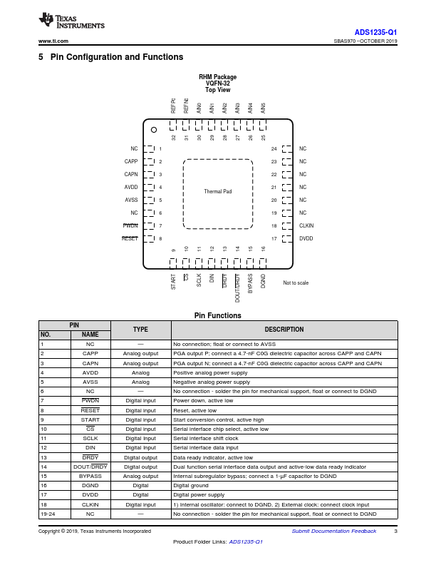 ADS1235-Q1