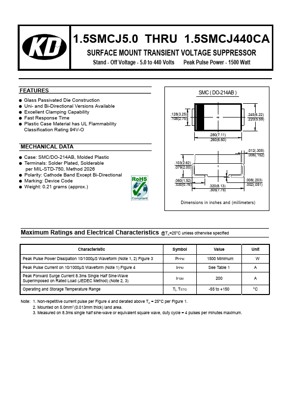 1.5SMCJ200A