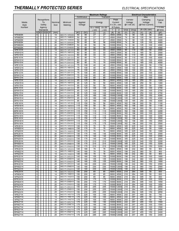 25FE151K