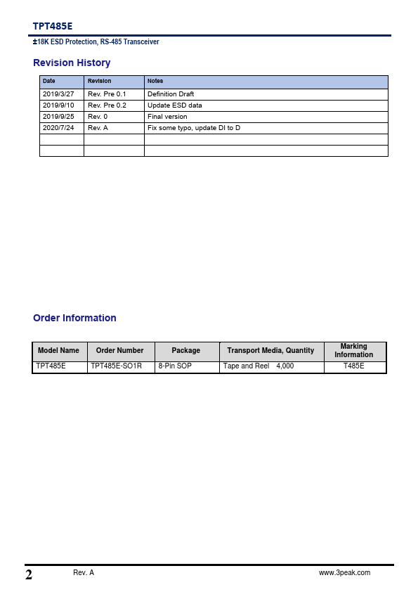 TPT485E