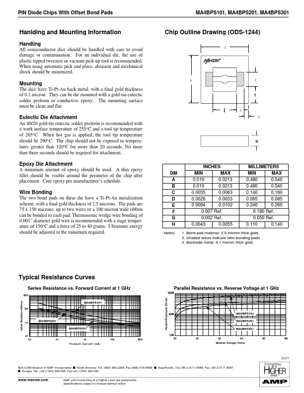 MA4BPS301