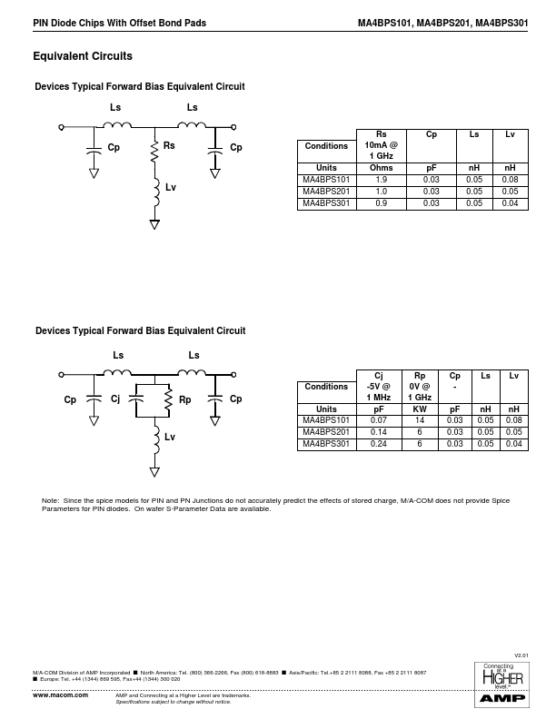 MA4BPS301