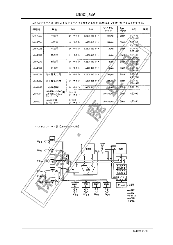 LM6405L