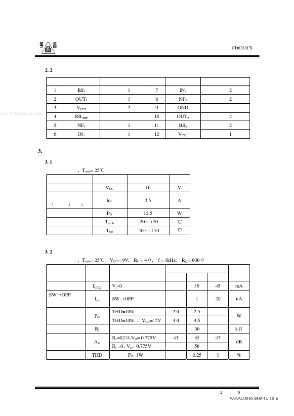 CD6282CS