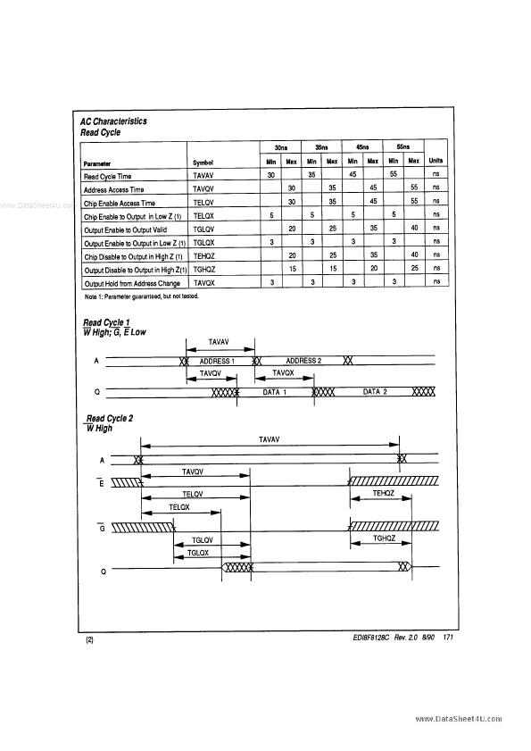 EDI8F8128C