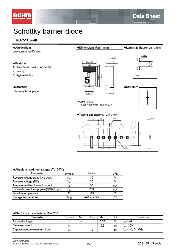 RB751CS-40