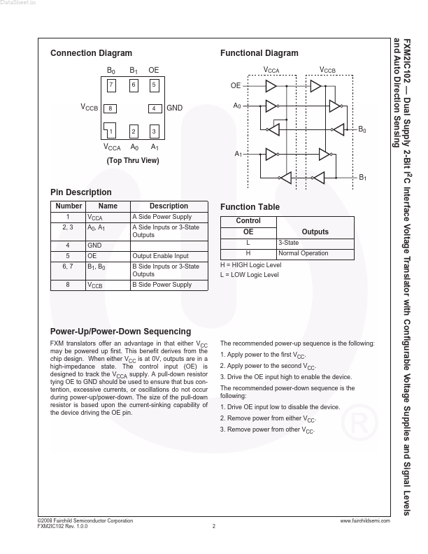 FXM2IC102