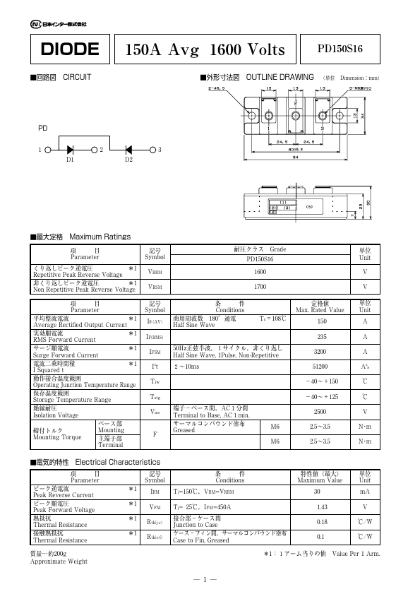 PD150S16