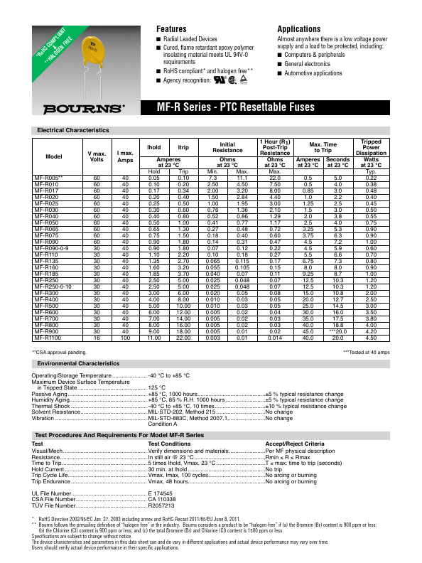 MF-R050