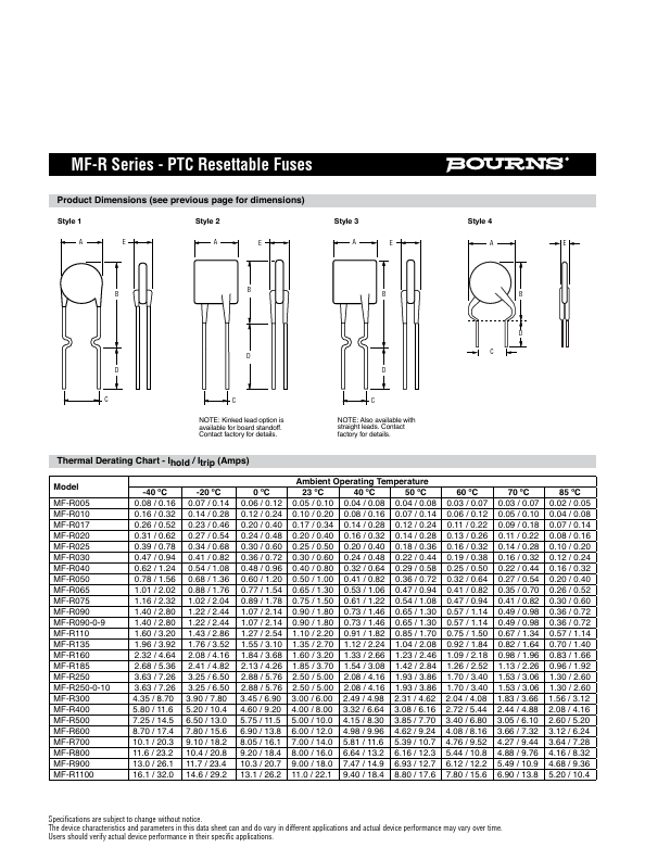 MF-R050