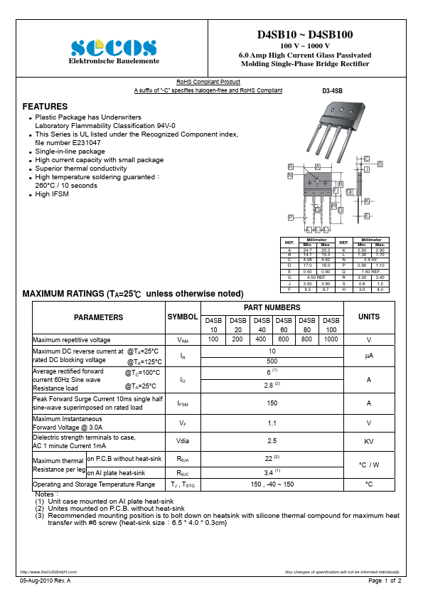 D4SB20