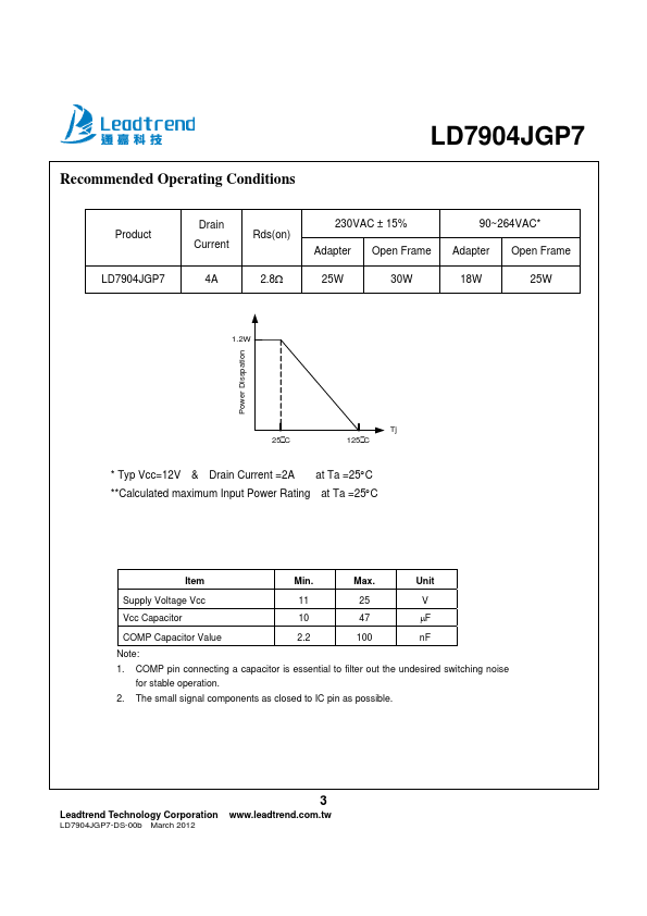 LD7904JGP7