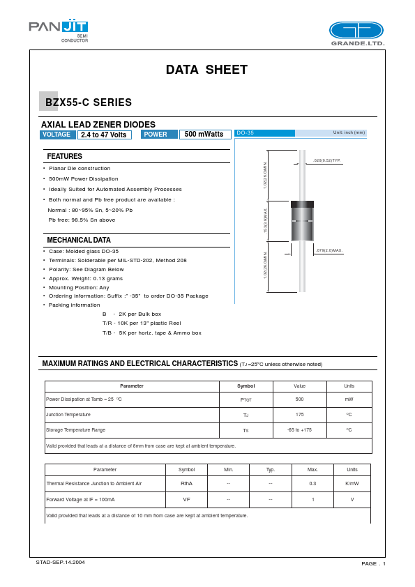 BZX55-C8V2