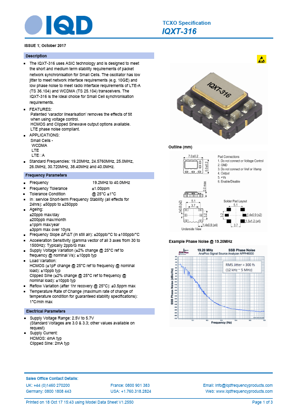 IQXT-316