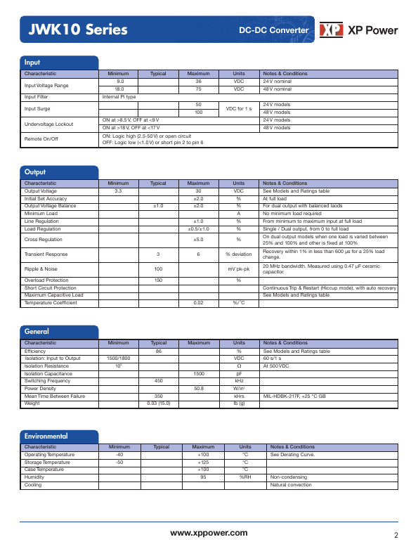 JWK1048D15