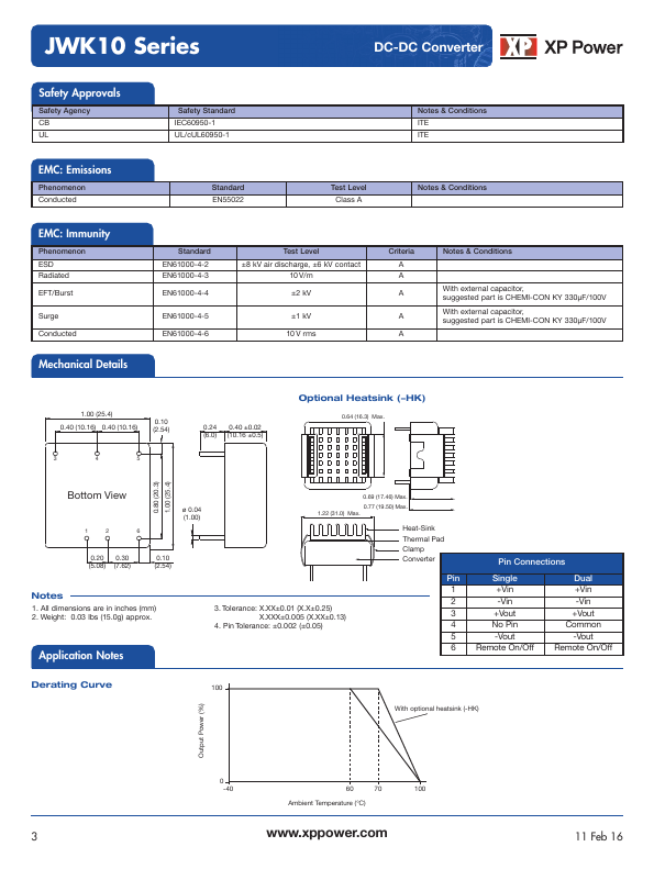 JWK1048D15