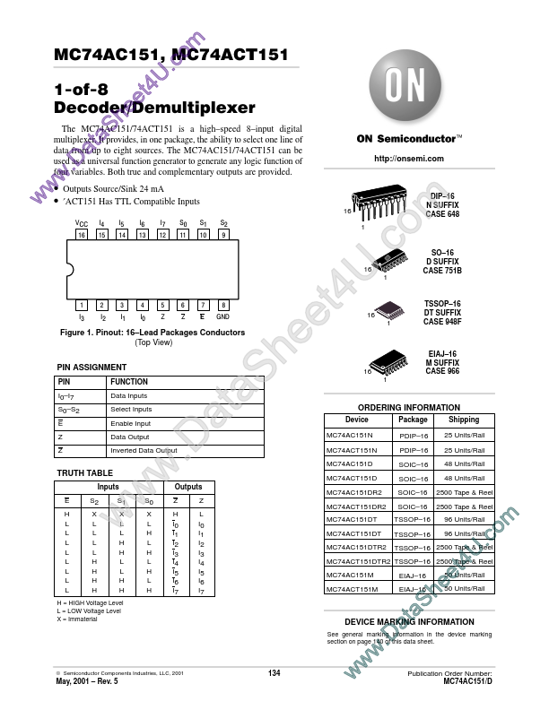 MC74AC151