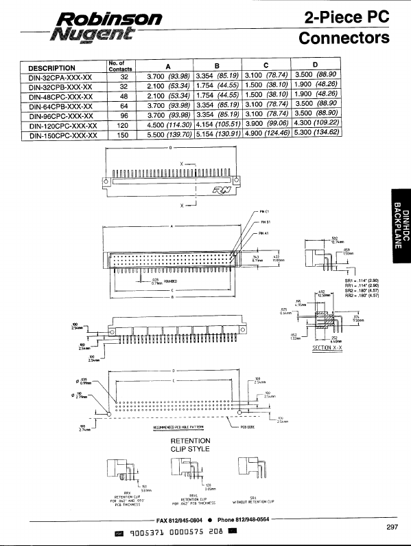 DIN-96CPx-xxx