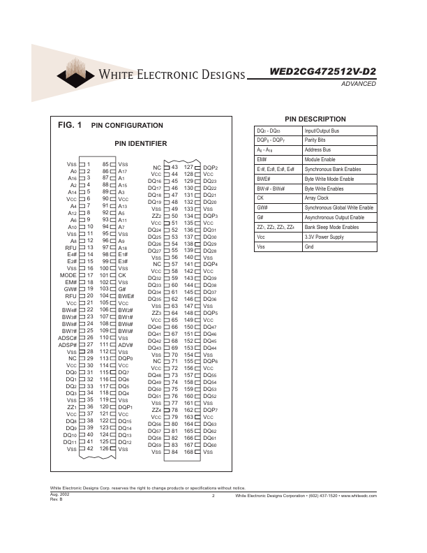 WED2CG472512V-D2