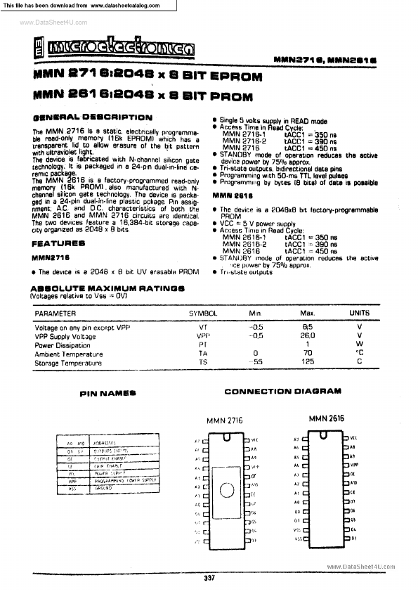 MMN2616