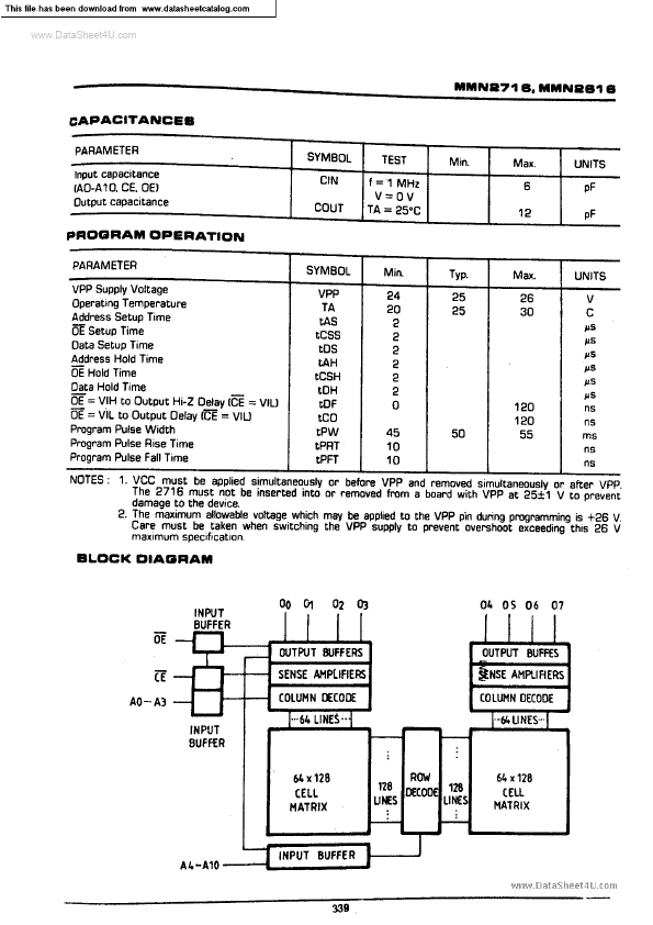 MMN2616