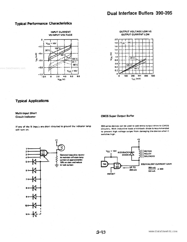 TSC392