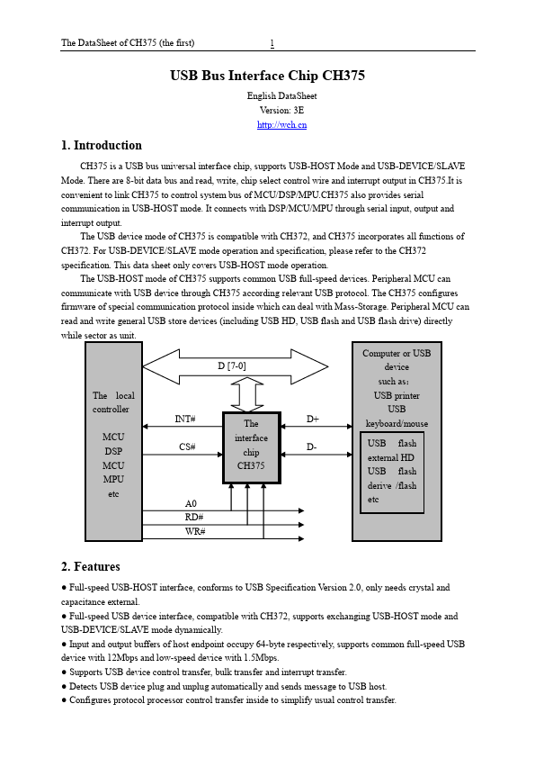 CH375