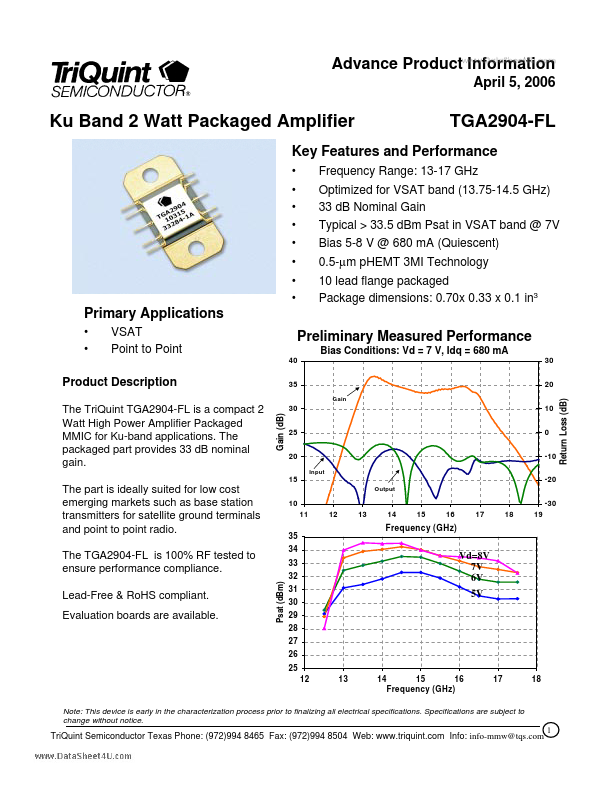 TGA2904-FL