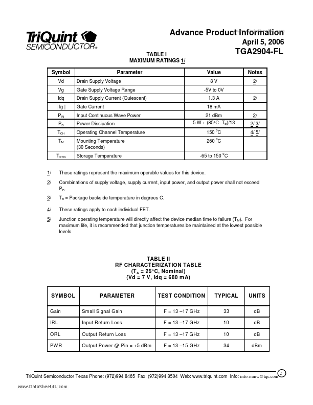 TGA2904-FL