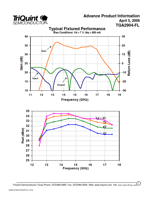 TGA2904-FL