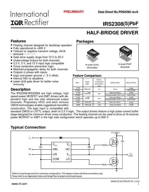 IRS2308SPbF