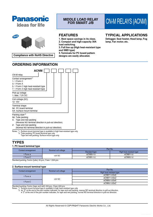 ACNM1112