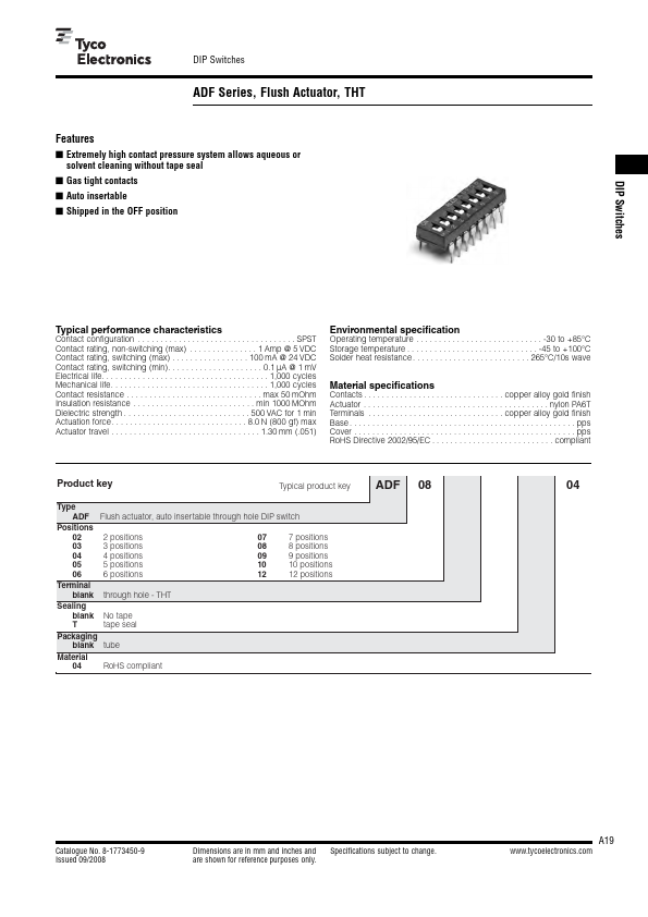 ADF07T04