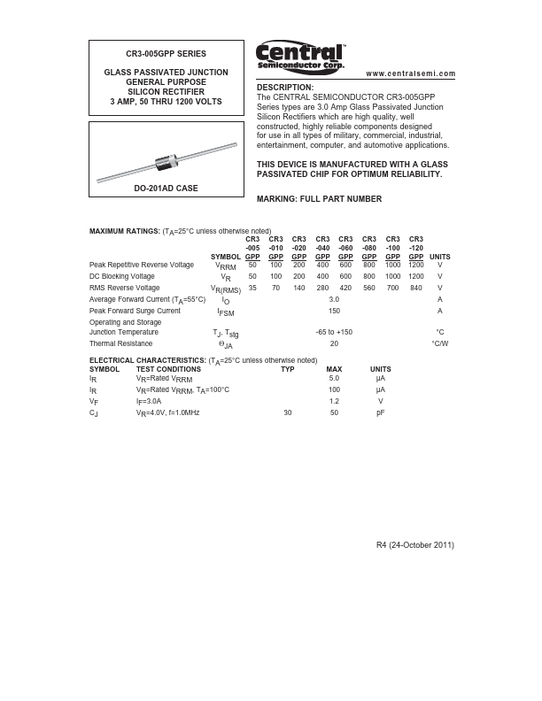 CR3-010GPP