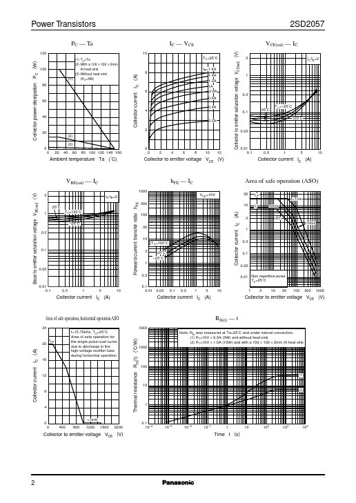 D2057