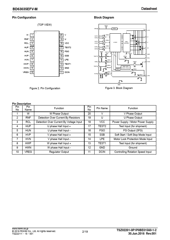 BD63035EFV-M