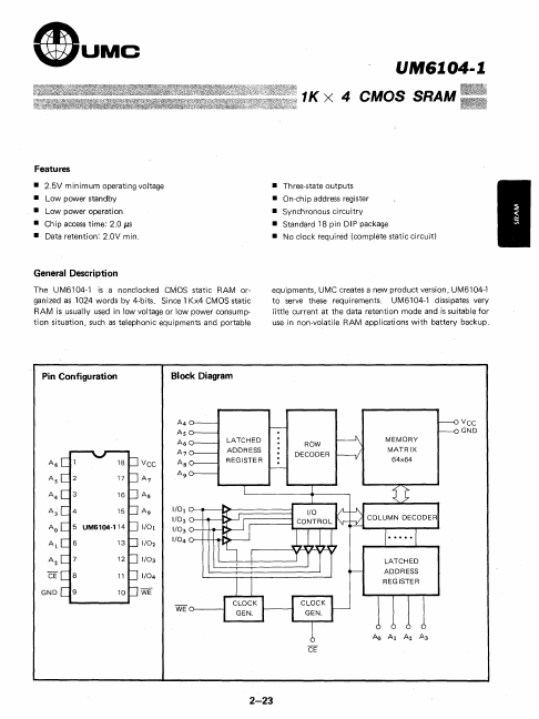 UM6104-1