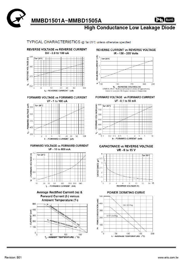 MMBD1504A