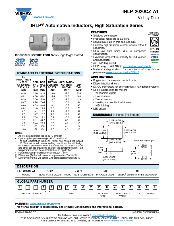 IHLP-2020CZ-A1