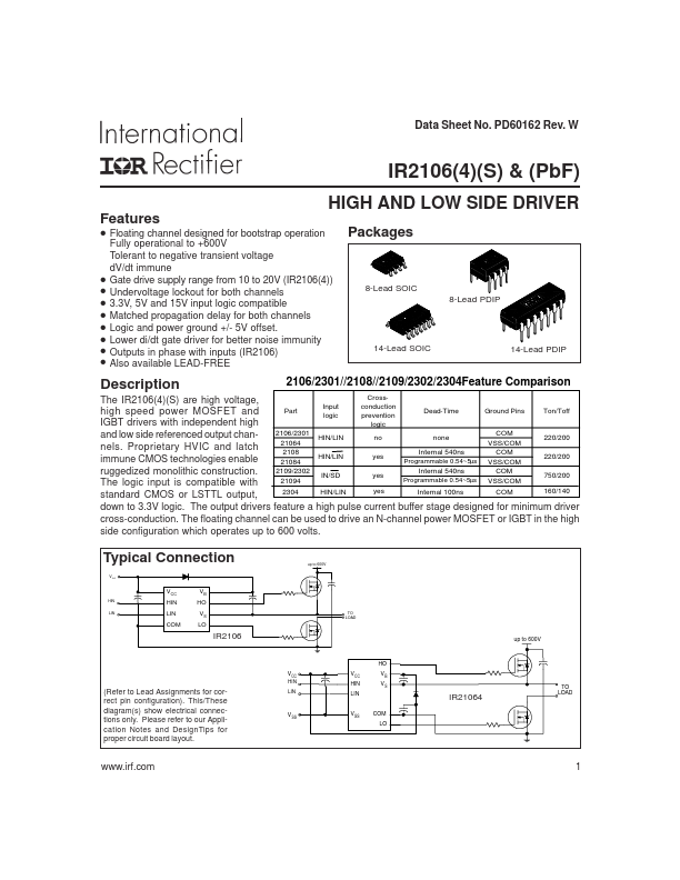 IR2106S