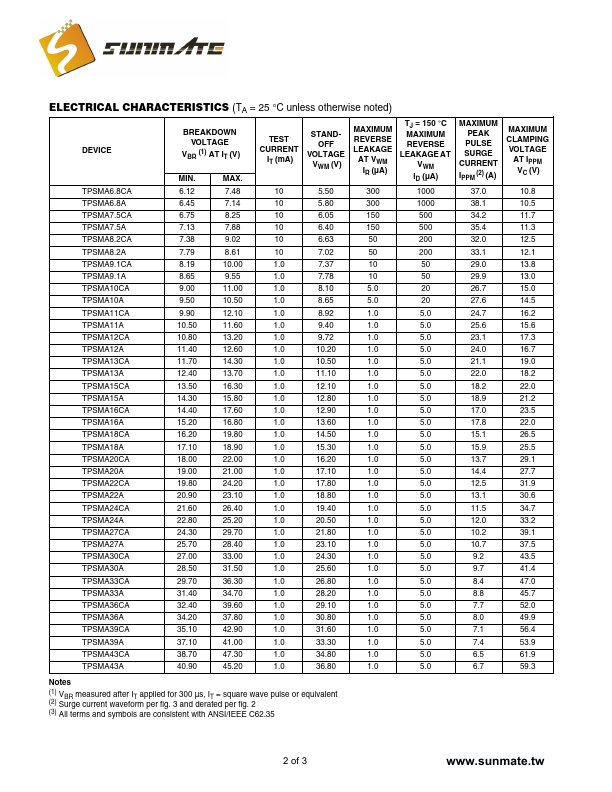 TPSMA11A