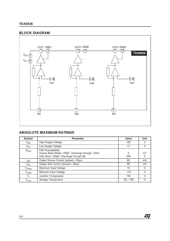 TDA9536