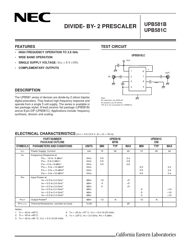 UPB581C